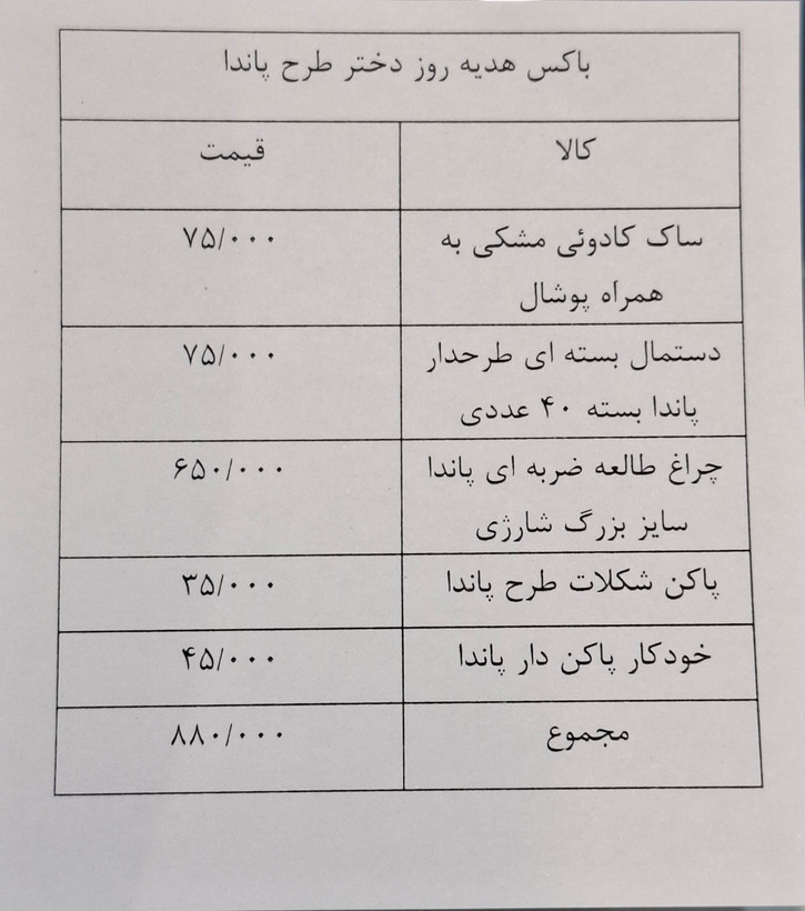 باکس روز دختر طرح پاندا