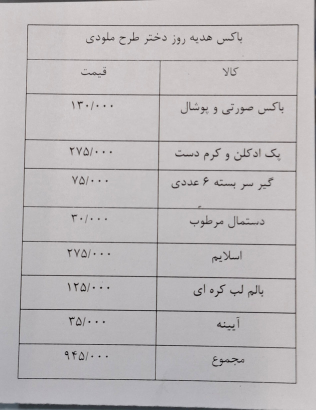 باکس روز دختر طرح ملودی